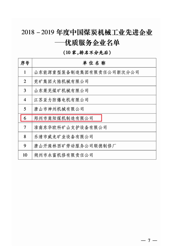 中國煤炭機械工業優質服務企業