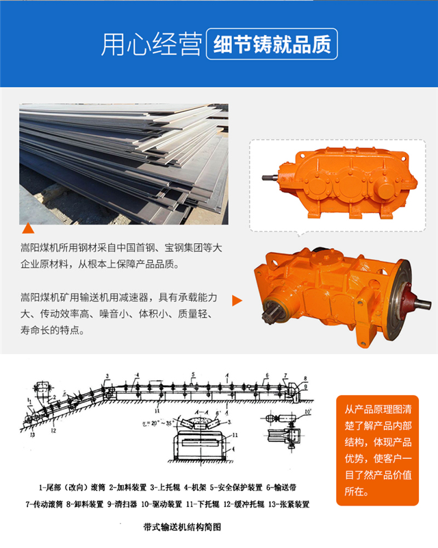 嵩陽煤機(jī)30年礦用輸送機(jī) (3).png