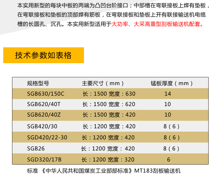 中部槽標準參數(shù)